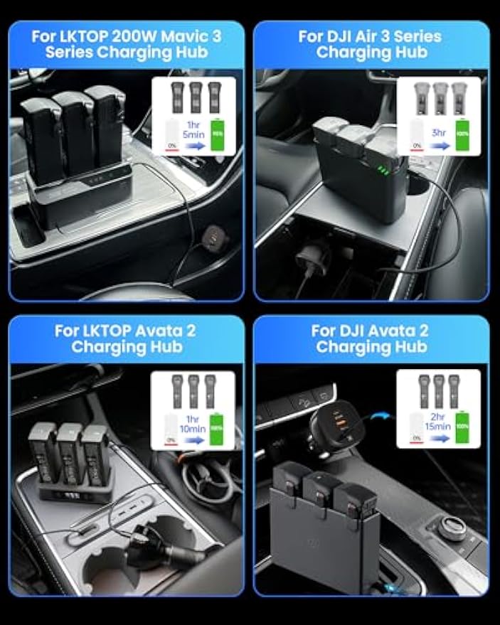 DJI/Potensic/Holy Stone/Skyrov - Dji Drone Air 3 리뷰 및 가격